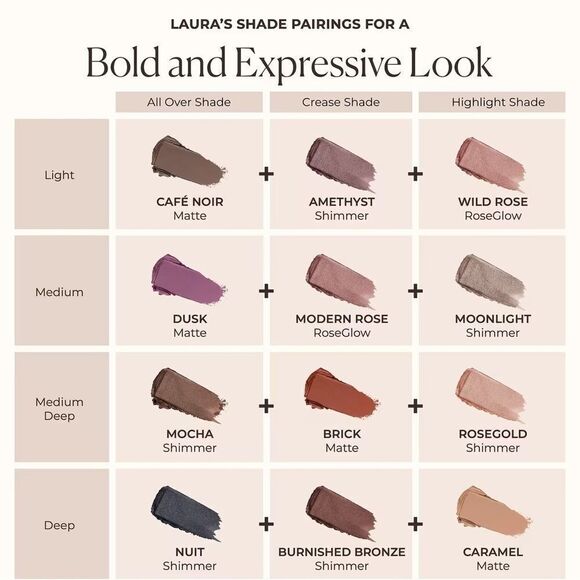 Laura Mercier Caviar Eyeshadow Stick- Wild Rose - Picture 10 of 10